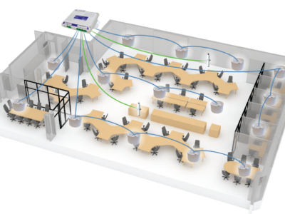 Sound Masking What’s All The Noise About?